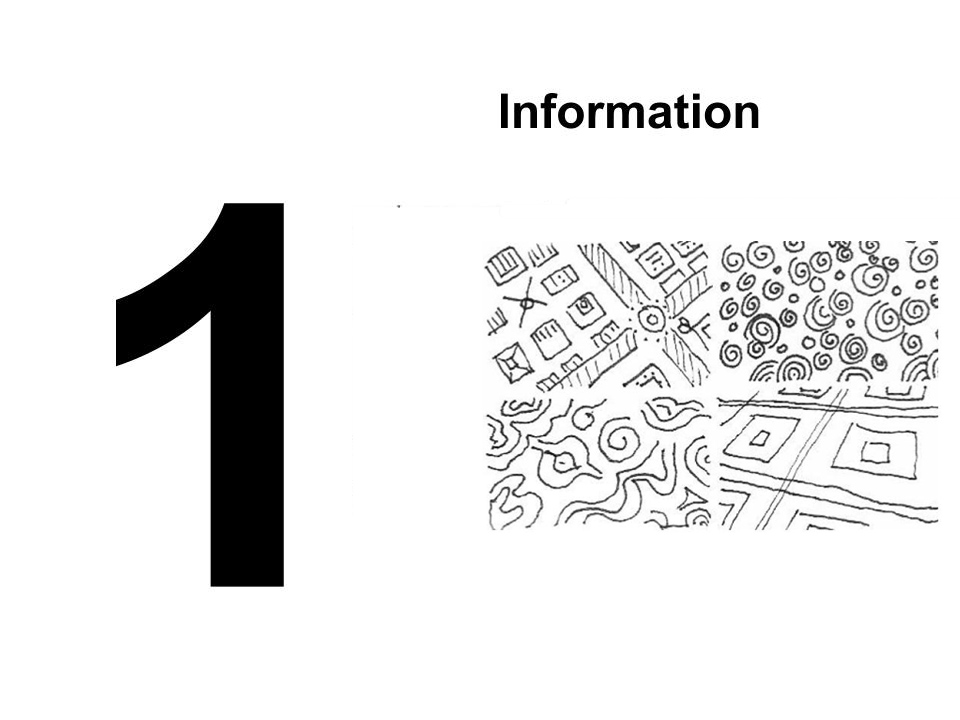 1. Information - four abstract illustrations.