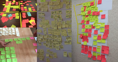 Several images of post-it notes placed on surfaces.