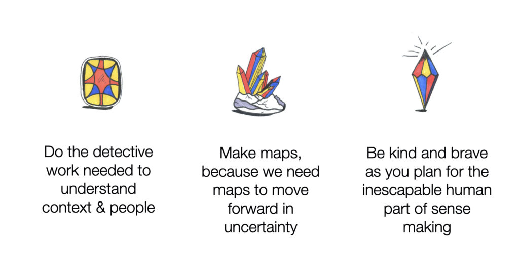 Three gems, each with a take away. 

1. Do the detective work needed to understand context & people
2. Make maps because we need maps to move forward in uncertainty
3. Be kind and brave as you plan for the inescapable human part of sense making.