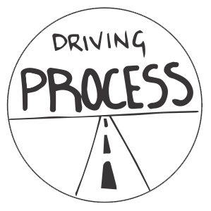 A circular badge illustration of the words driving process set above a road drawn in perspective. 