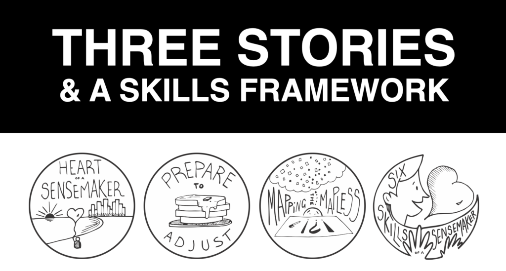 Headline: Three Stories and a Skills Framework. Visual: Four circular badges labeled 1) Heart of the Sensemaker 2) Prepare to Adjust 3) Mapping the Mapless 4) Six Skills of a Sensemaker 