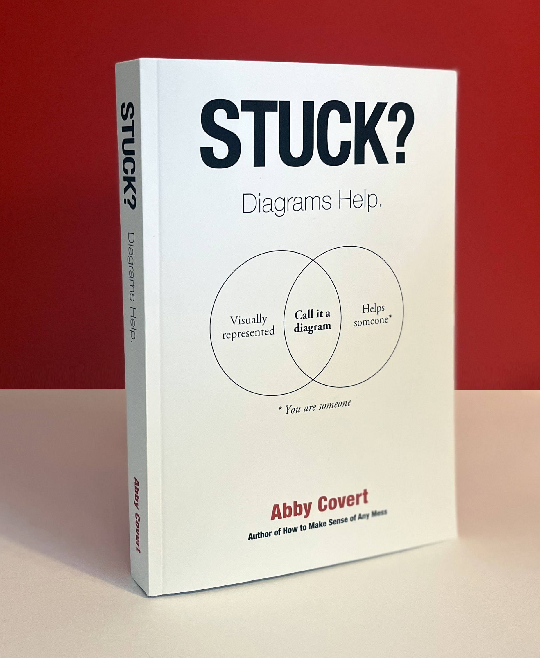 Stuck? Diagrams help. - Abby Covert, Information Architect
