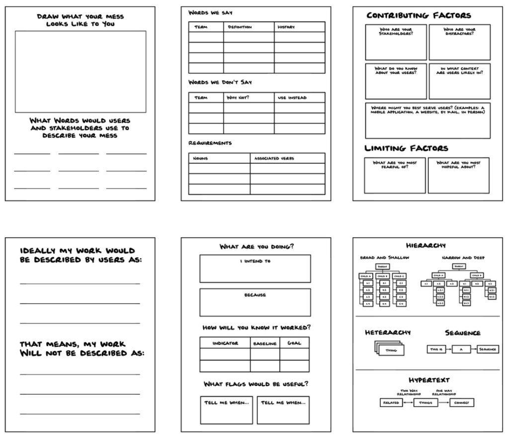 Examples of IA exercise worksheets