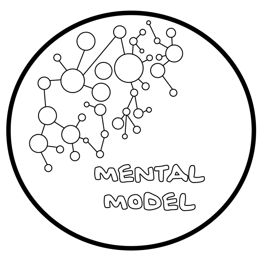 Mental model